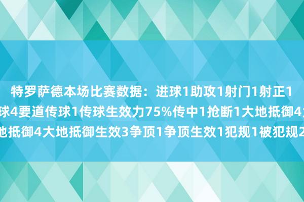 特罗萨德本场比赛数据: 进球1 助攻1 射门1 射正1 丢失球权3 触球14 传球4 要道传球1 传球生效力75% 传中1 抢断1 大地抵御4 大地抵御生效3 争顶1 争顶生效1 犯规1 被犯规2体育录像/图片
