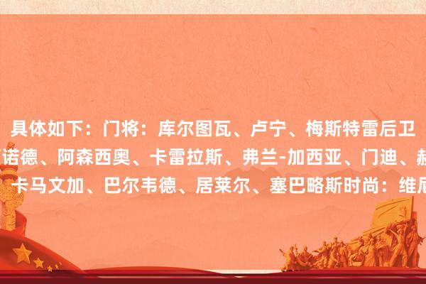 具体如下：门将：库尔图瓦、卢宁、梅斯特雷后卫：米利唐、阿拉巴