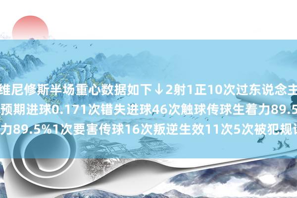 维尼修斯半场重心数据如下↓2射1正10次过东说念主生效6次1