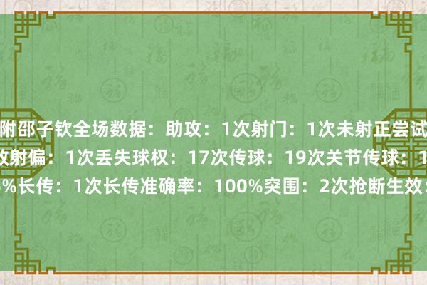 附邵子钦全场数据：助攻：1次射门：1次未射正尝试过东说念主：