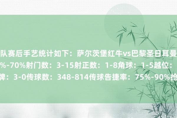 两队赛后手艺统计如下：萨尔茨堡红牛vs巴黎圣日耳曼热切心率图