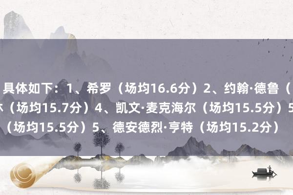 具体如下：1、希罗（场均16.6分）2、约翰·德鲁（场均16