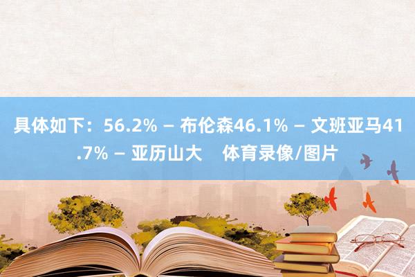 具体如下：56.2% — 布伦森46.1% — 文班亚马41